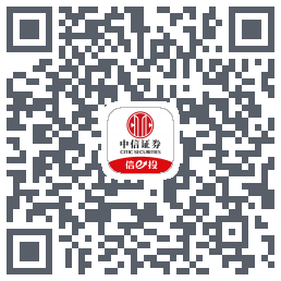 中信证券 QRcode