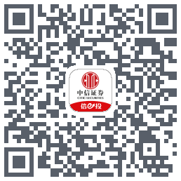 中信证券225的下載二維碼
