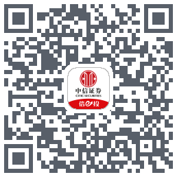 涨跌幅比例的下载二维码