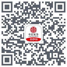 中信-测试Testincodice QR per il download