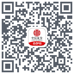 服务器设置的下載二維碼