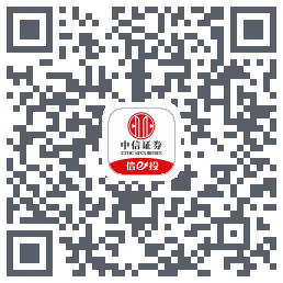 个股重构 QRcode