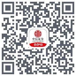 zc-改bug的包的下載二維碼