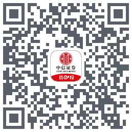 中信测试 QRcode