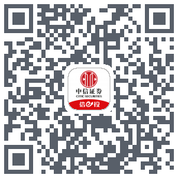 中信证券 QRcode