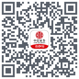 个股重构 QRcode