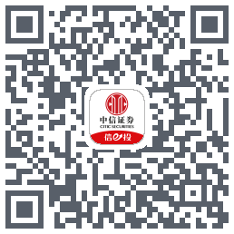 个股重构 QRcode