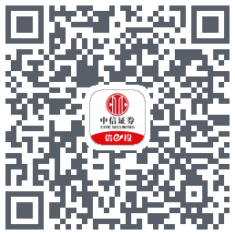 中信-测试 QRcode