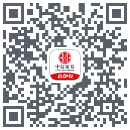 MA均线 QRcode