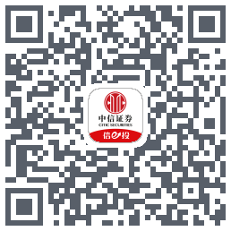 中信7.0的下載二維碼