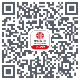 中信-测试 QRcode
