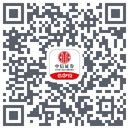 中信6.0 QRcode