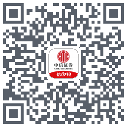 中信测试的下載二維碼