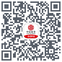 中信-测试 QRcode