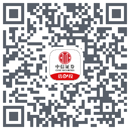 个股重构 QRcode