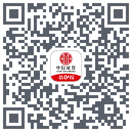 升级提示的下載二維碼