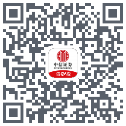 中信测试的下載二維碼