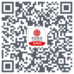 中信-测试 QRcode