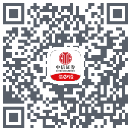 中信-测试 QRcode