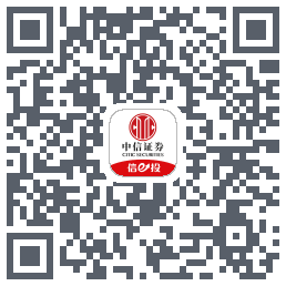 中信证券tst QRcode