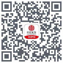 中信证券 QRcode