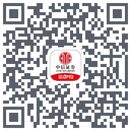 中信6.0 QRcode