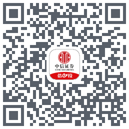 中信证券225的下載二維碼