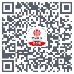 中信证券的下載二維碼