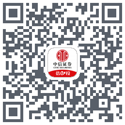 个股重构的下載二維碼