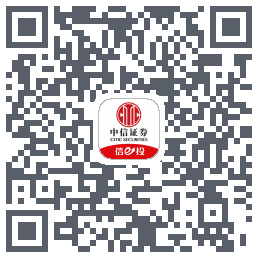 中信-测试 QRcode
