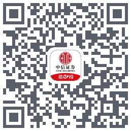 中信证券 QRcode