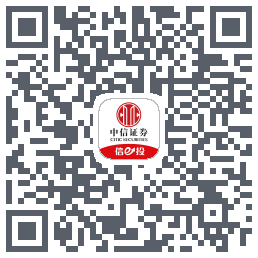 中信证券225的下載二維碼