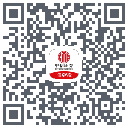 中信测试 QRcode