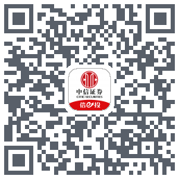 中信CRHDownload QR-Code