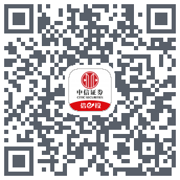 OCR优化 QRcode