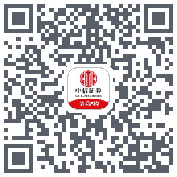 中信-S2T1 QRcode