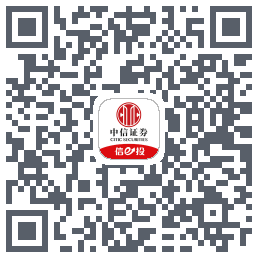中信证券225รหัส QR สำหรับดาวน์โหลด
