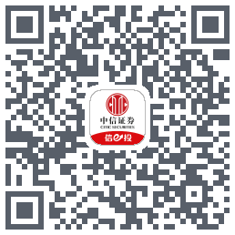 准生产的下載二維碼