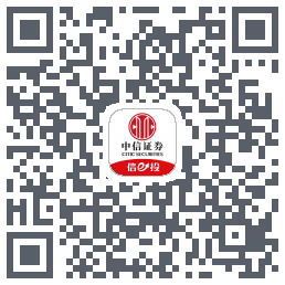 全网测试 QRcode