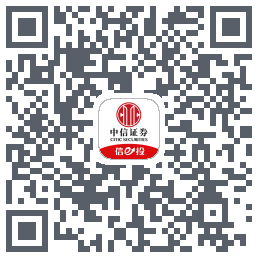三代全网 QRcode