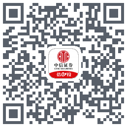 涨跌幅比例的下载二维码