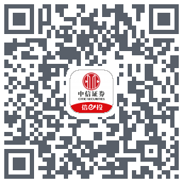 中信证券的下載二維碼