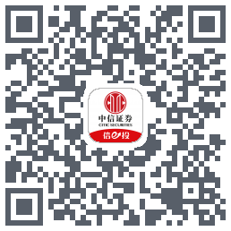 中信-bird QRcode