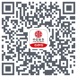中信7.0 QRcode