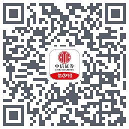 中信-测试 QRcode