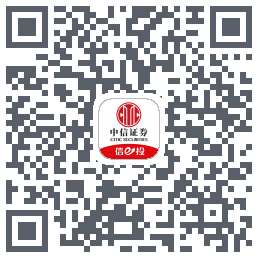 中信-测试Testin QRcode