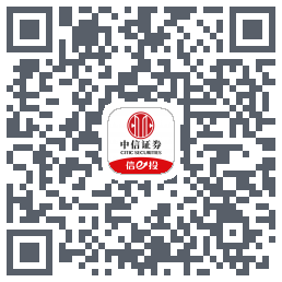 涨跌幅比例的下載二維碼