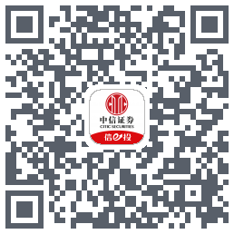 中信证券 QRcode