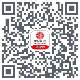 中信行情的下載二維碼