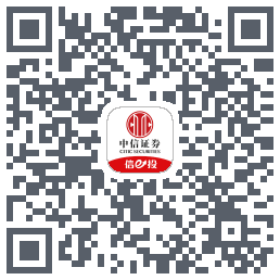 中信证券DB QRcode
